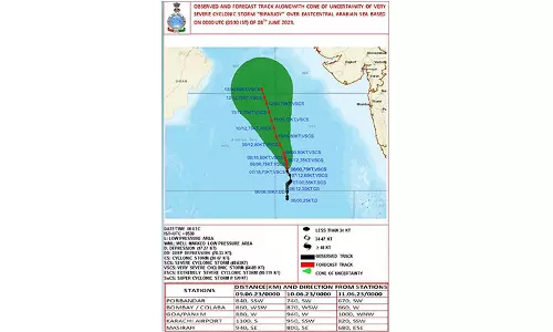 Very severe cyclonic storm Biparjoy to intensify, move northwards: IMD