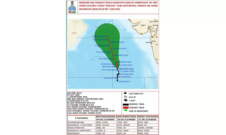 Very severe cyclonic storm Biparjoy to intensify, move northwards: IMD