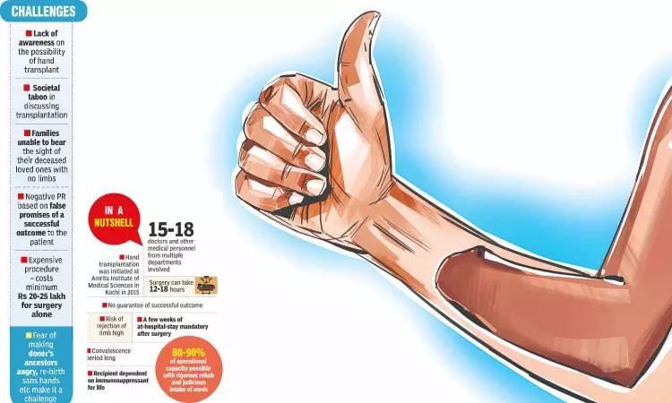 Come on, lets give a hand Come on, lets give a hand