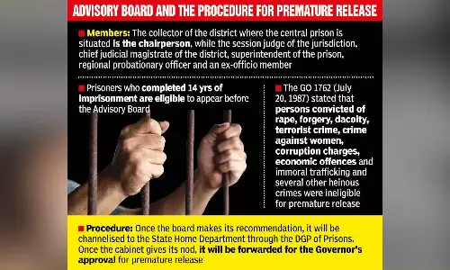 Premature release still a distant dream Premature release still a distant dream