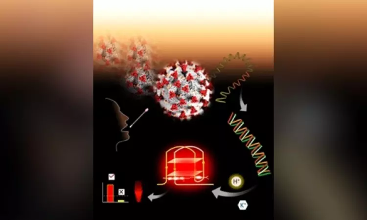 Why type A blood is linked to higher risk of Covid infections?