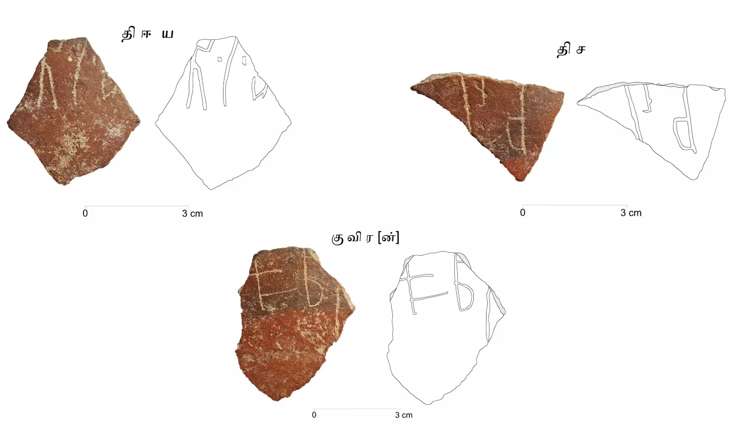 TNSDA finds Potsherds with Tamil inscriptions at Thulukkarpatti site