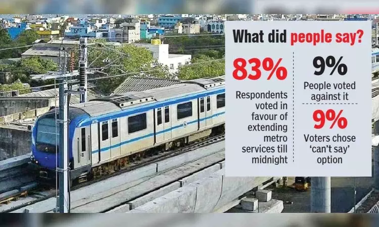 Extend service till midnight, urge Metro users in DT survey