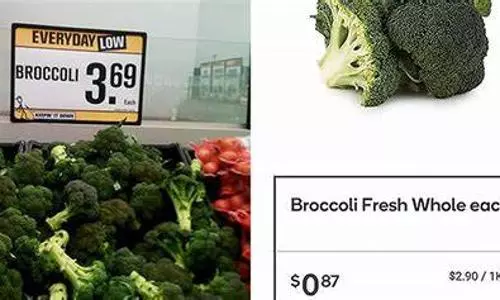 New Zealand food prices up 12.5% annually: Statistics