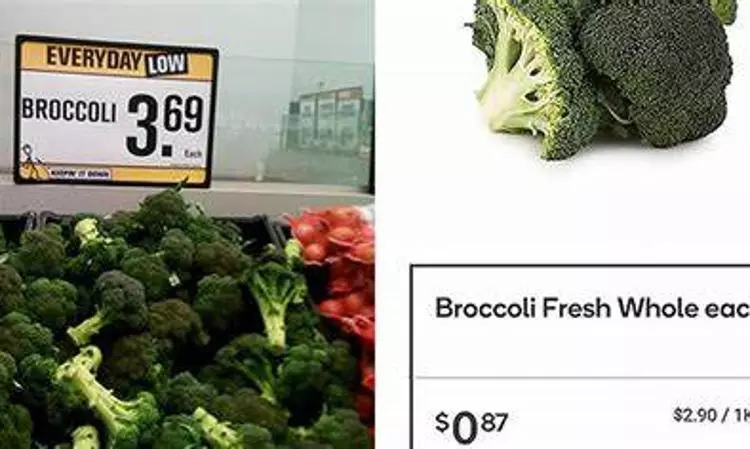 New Zealand food prices up 12.5% annually: Statistics