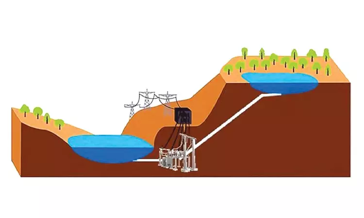 2 PSH power projects get green clearance 2 PSH power projects get green clearance