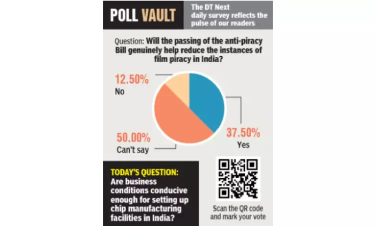 Will passing of anti-piracy Bill genuinely help reduce the instances of  film piracy in India?