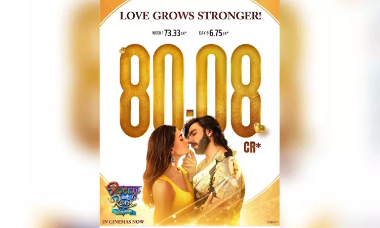 Rocky Aur Rani Kii Prem Kahaani collects Rs 80.08 crore in eight days Rocky Aur Rani Kii Prem Kahaani collects Rs 80.08 crore in eight days