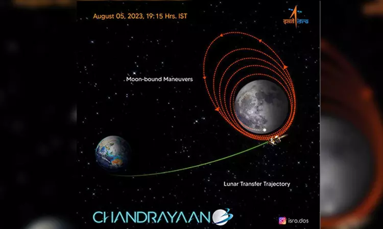 Chandrayaan-3 successfully enters into Lunar orbit