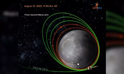 Chandrayaan-3 getting closer to moon for landing, ISRO gears up for Sun