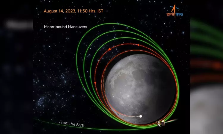 Chandrayaan-3 getting closer to moon for landing, ISRO gears up for Sun