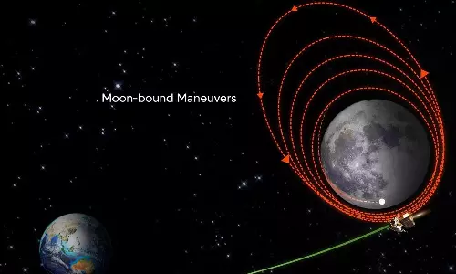 Chandrayaan-3 & Luna-25: Race to Moons south pole heats up