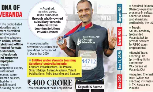 Flight of the phoenix: Veranda chief pins hopes on second innings