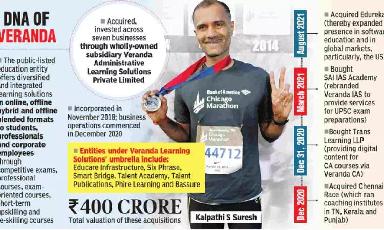 Flight of the phoenix: Veranda chief pins hopes on second innings