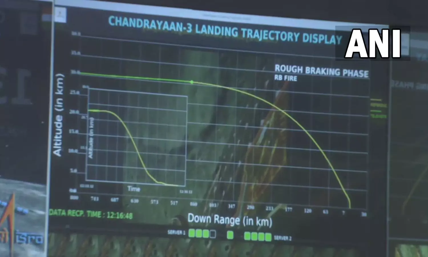 Chandrayaan-3 lander Vikrams altitude is... ... Chandrayaan-3 Live updates: Historic movement for a developed India Chandrayaan-3 lander Vikrams altitude is... ... Chandrayaan-3 Live updates: Historic movement for a developed India