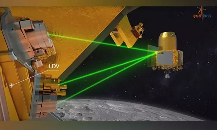 ‘Congratulations, India’ says ISRO after Chandrayaan-3 lands on Moon ‘Congratulations, India’ says ISRO after Chandrayaan-3 lands on Moon