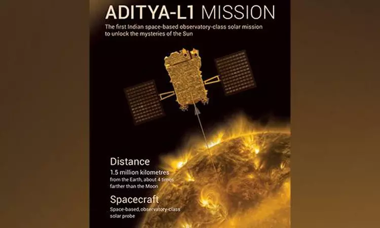 ISRO to launch Aditya-L1 mission to study Sun on September 2