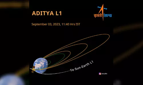 Aditya-L1 sun mission: 1st earth-bound manoeuvre successful, satellite healthy