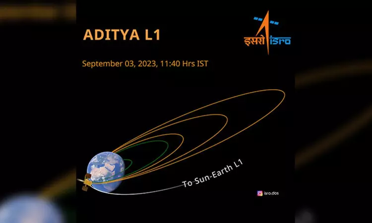 Aditya-L1 sun mission: 1st earth-bound manoeuvre successful, satellite healthy