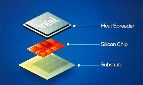 Intel aims to put a trillion transistors in a chip package by 2030