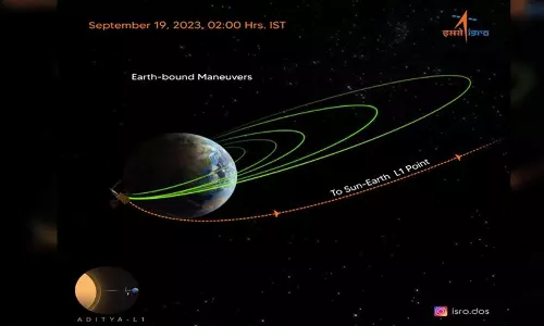 ISRO’s solar mission successfully performs another manoeuvre