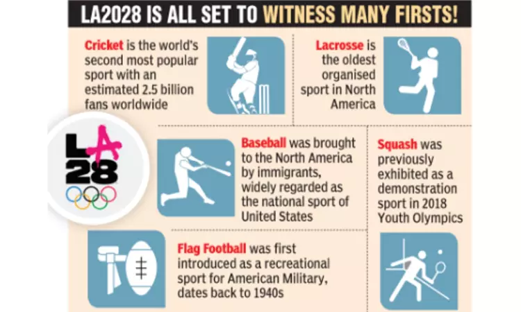 Cricket in Olympics: A sporting, business bonanza for the sport