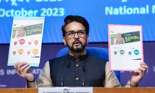 Govt hikes wheat MSP by Rs 150 per quintal to Rs 2,275/quintal for 2024-25: I&B minister