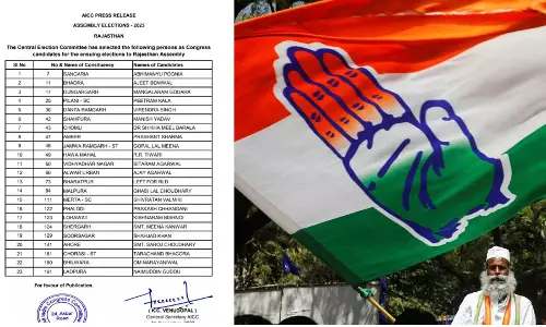 Cong releases 6th list of 22 candidates for Raj assembly polls, denies ticket to Mahesh Joshi