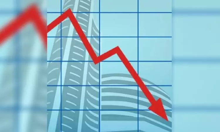 Markets holding but no clarity on breakout
