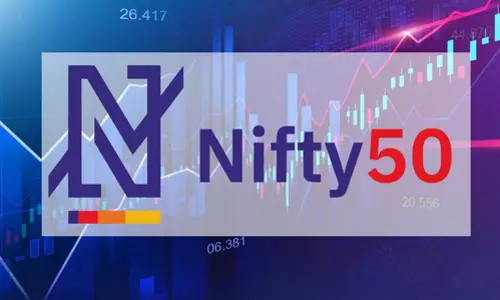 Nifty gained 9.4% in Samvat 2079