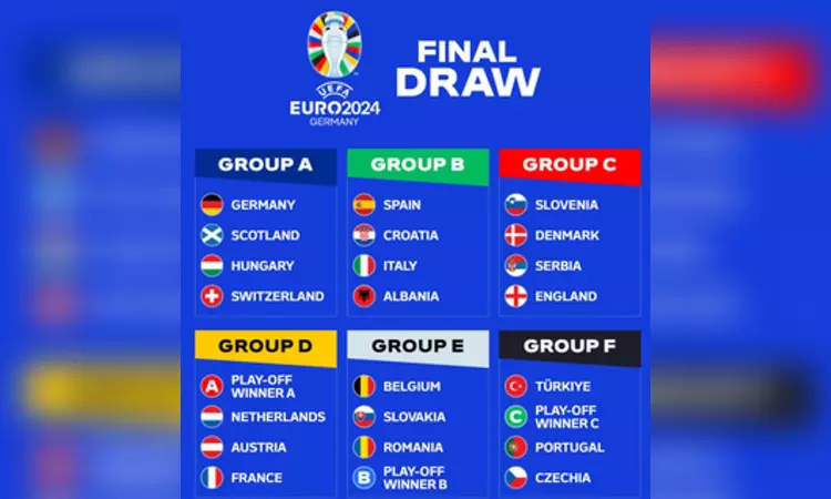EURO 2024 group stage draw: Germany vs Scotland opening game, Spain and Italy meet again