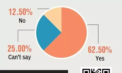 Do you think the TN government must announce monetary incentives for flood relief volunteers? Do you think the TN government must announce monetary incentives for flood relief volunteers?