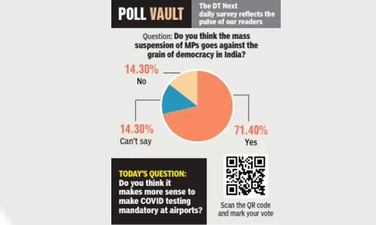 Do you think mass suspension of MPs goes against the grain of democracy in India?