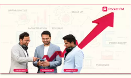 Pocket FMs India arm logs 647% revenue growth in FY23, losses down by 56%