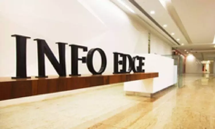 Info Edge logs profit backed by non-recruitment biz verticals in Q3 FY24