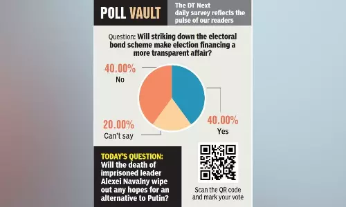 Will striking down the electoral bond scheme make election financing a more transparent affair? Will striking down the electoral bond scheme make election financing a more transparent affair?