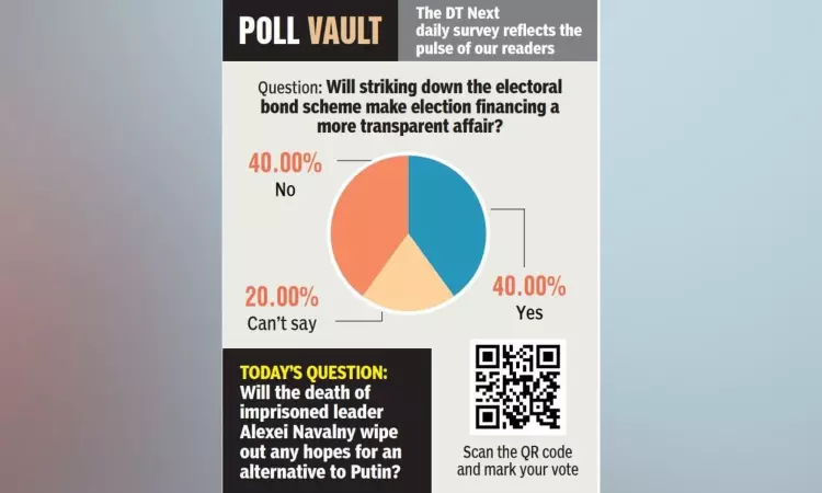 Will striking down the electoral bond scheme make election financing a  more transparent affair?
