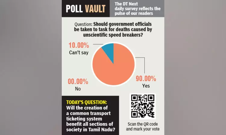 Should government officials be taken to task for deaths caused by unscientific speed breakers?