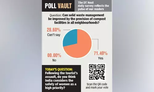 Can solid waste management be improved by the provision of compost facilities in all neighbourhoods? Can solid waste management be improved by the provision of compost facilities in all neighbourhoods?