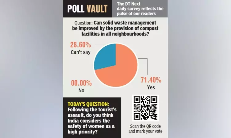 Can solid waste management be improved by the provision of compost facilities in all neighbourhoods? Can solid waste management be improved by the provision of compost facilities in all neighbourhoods?