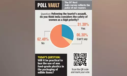 Following the tourist’s assault, do you think India considers the safety of women as a high priority? Following the tourist’s assault, do you think India considers the safety of women as a high priority?