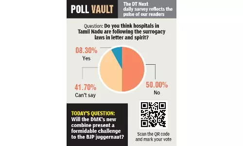 Do you think hospitals in Tamil Nadu are following the surrogacy laws in letter and spirit? Do you think hospitals in Tamil Nadu are following the surrogacy laws in letter and spirit?