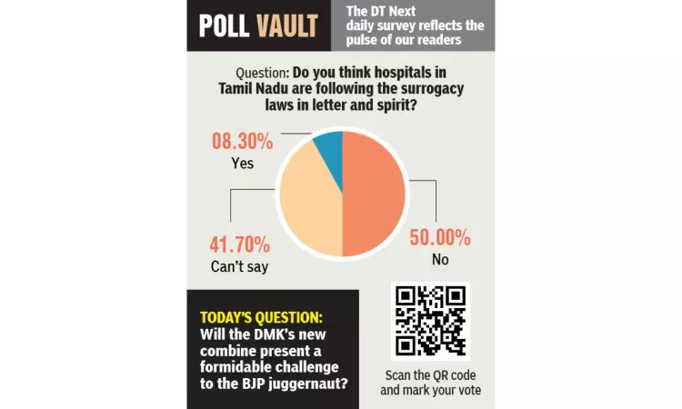 Do you think hospitals in Tamil Nadu are following the surrogacy laws in letter and spirit?