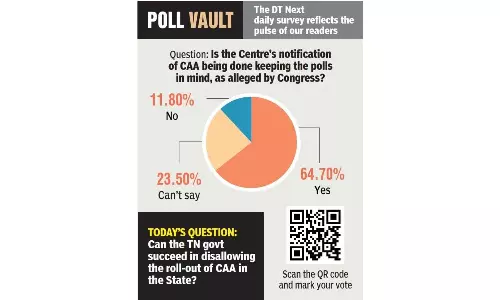 Is the Centre’s notification of CAA being done keeping the polls in mind, as alleged by Congress? Is the Centre’s notification of CAA being done keeping the polls in mind, as alleged by Congress?