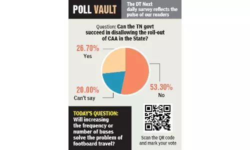 Can the TN govt succeed in disallowing the roll-out of CAA in the State? Can the TN govt succeed in disallowing the roll-out of CAA in the State?