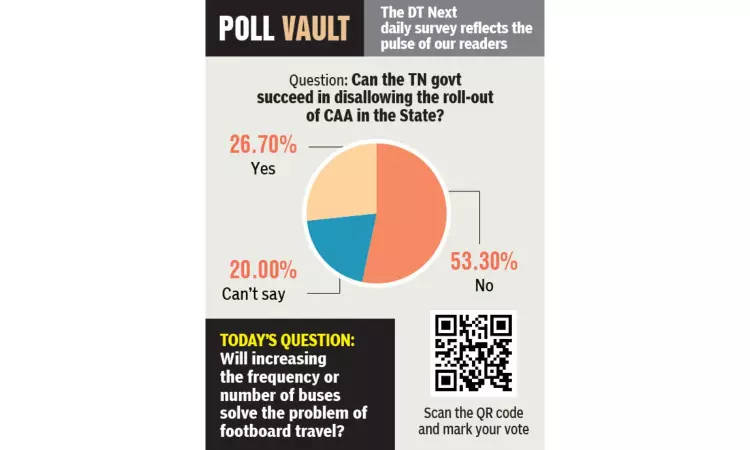Can the TN govt succeed in disallowing the roll-out of CAA in the State?