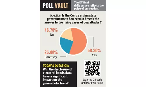 Is the Centre urging state governments to ban certain breeds the answer to the rising cases of dog attacks ? Is the Centre urging state governments to ban certain breeds the answer to the rising cases of dog attacks ?