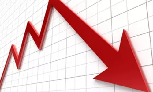 Mid & small caps correction led by selling from leverage-based retail investors