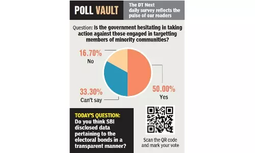 Is the government hesitating in taking action against those engaged in targetting members of minority communities?