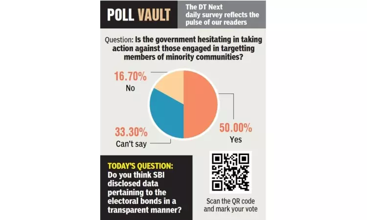 Is the government hesitating in taking action against those engaged in targetting members of minority communities? Is the government hesitating in taking action against those engaged in targetting members of minority communities?